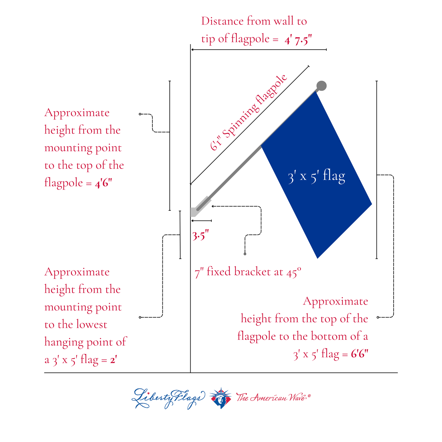 Betsy Ross 250 Dyed Nylon Outdoor Flags