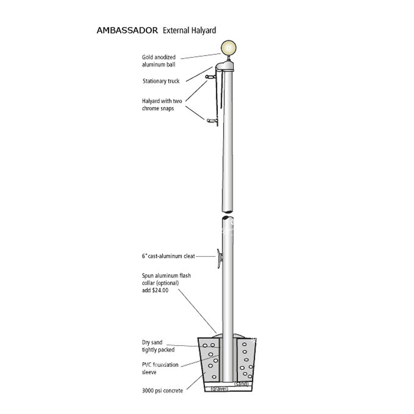 Ambassador Commercial Flagpole - External Halyard