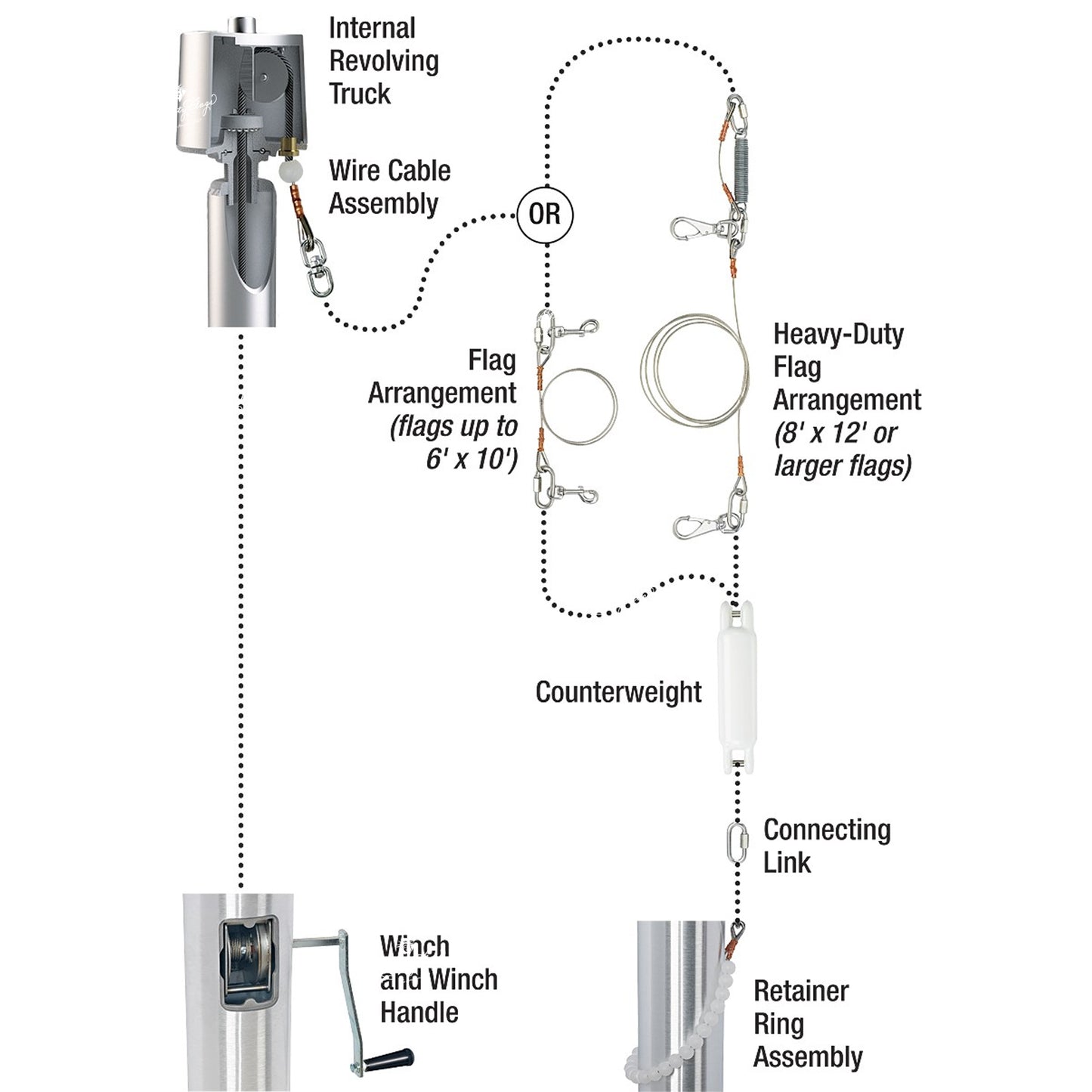 Empire Commercial Flagpole - Internal Halyard