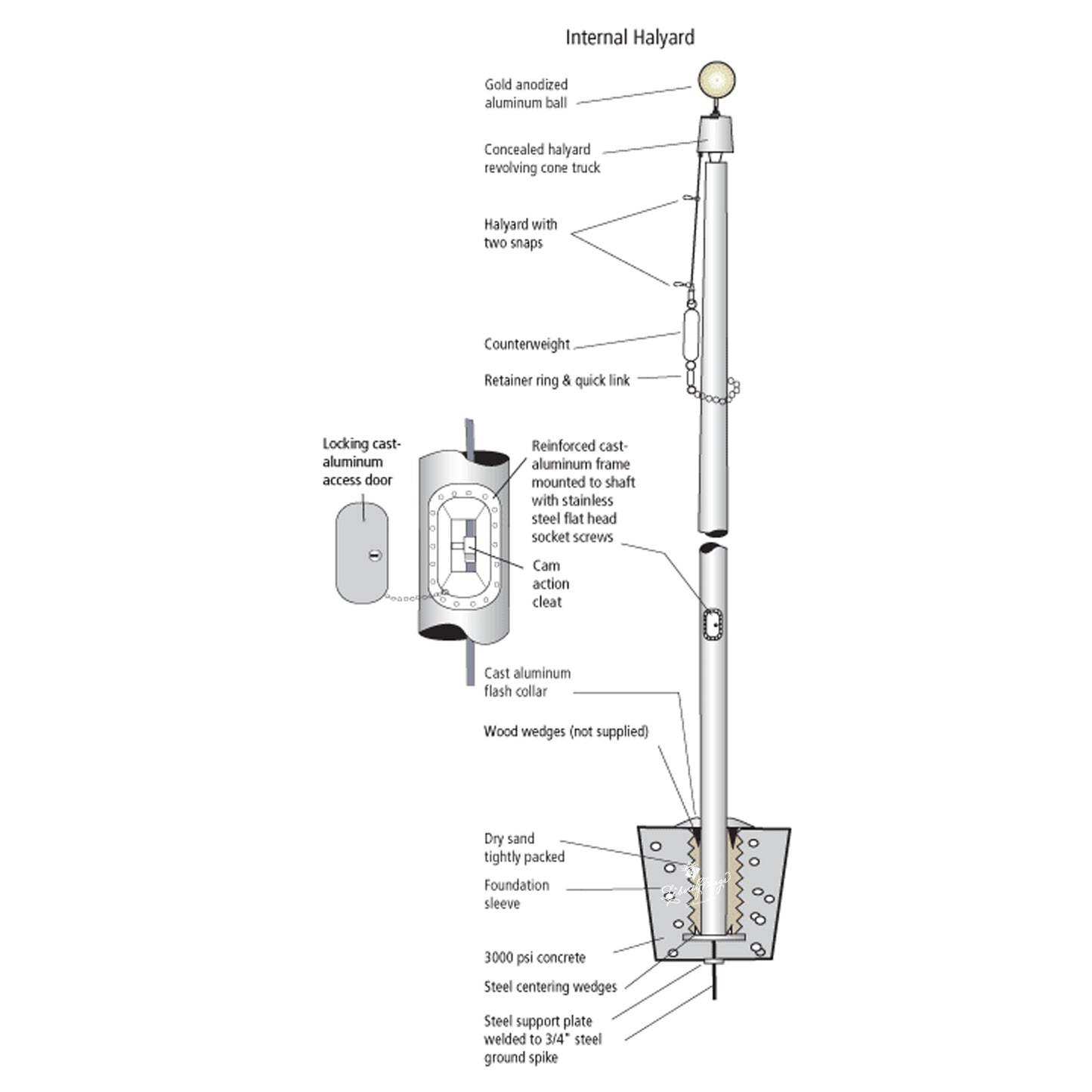 Landmark Residential Flagpole - Internal Halyard