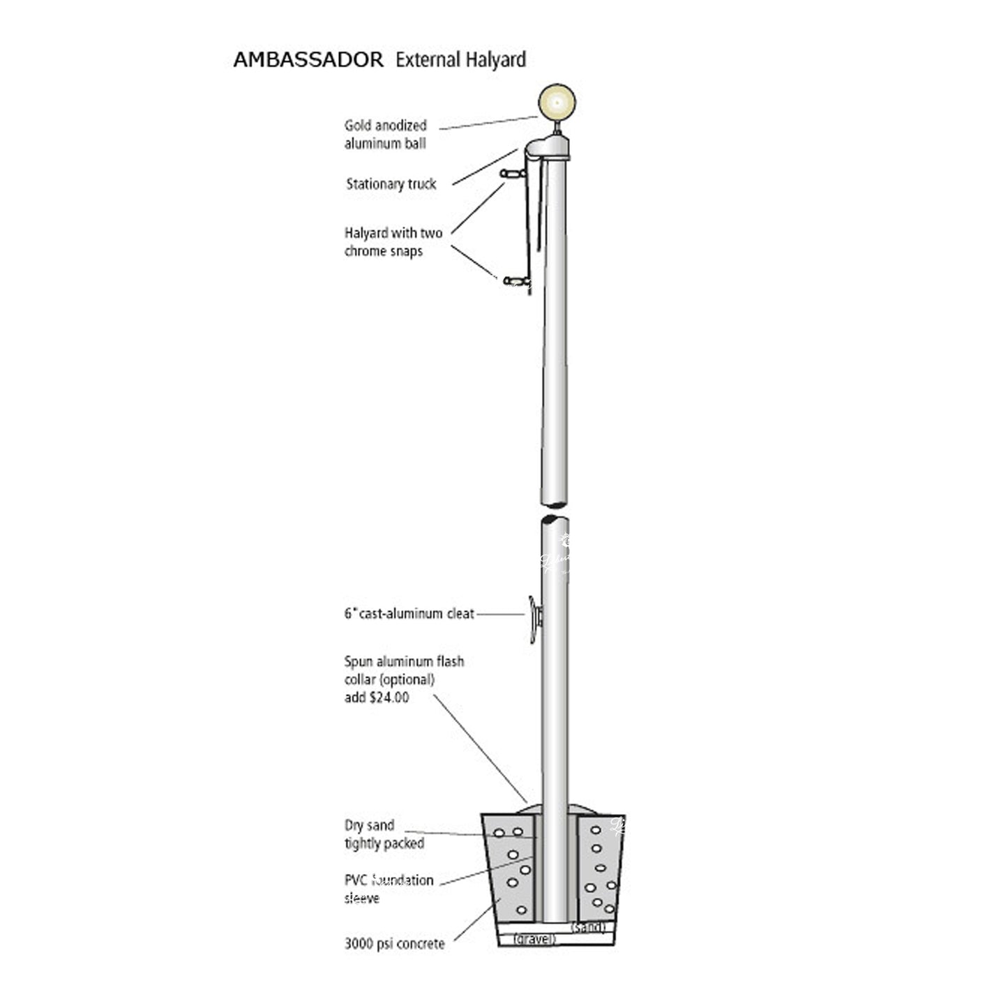 Pioneer Residential Flagpole - External Halyard