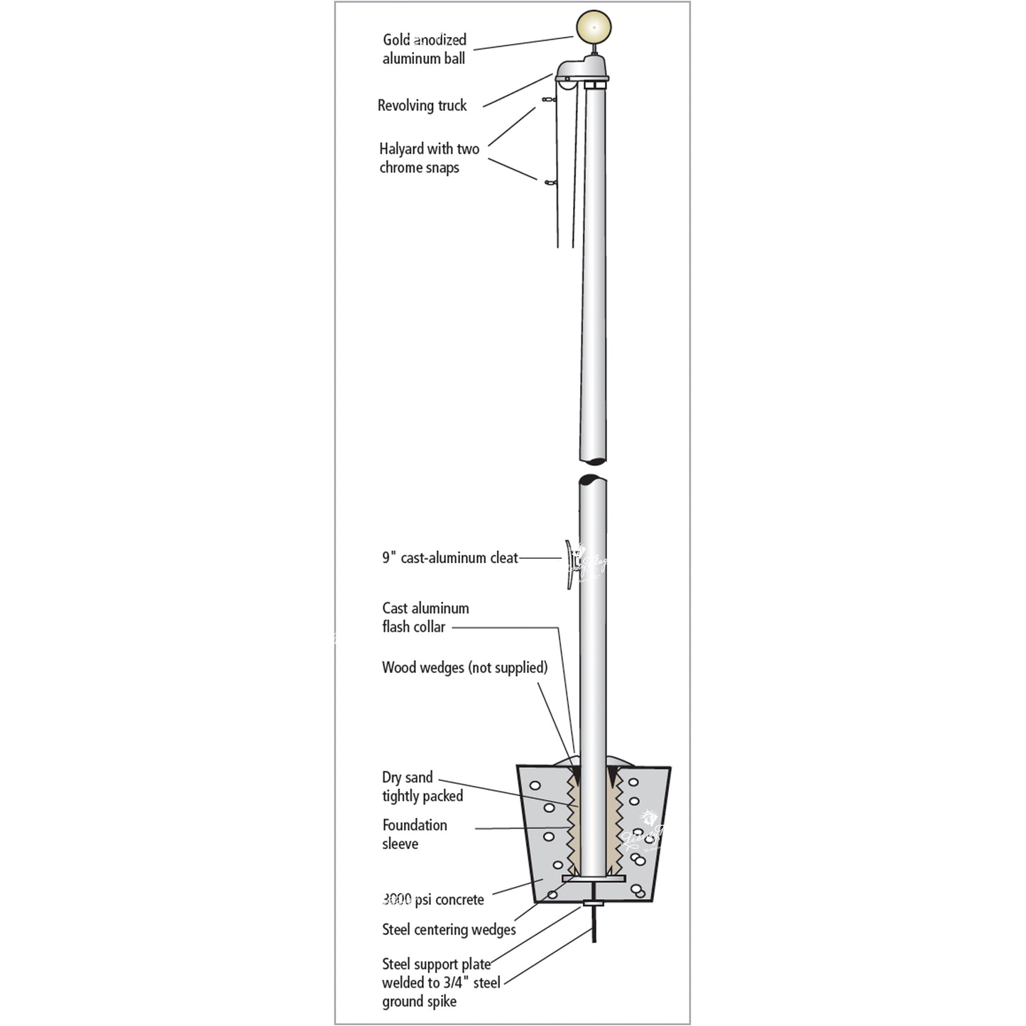 Skyscape Commercial Flagpole - External Halyard