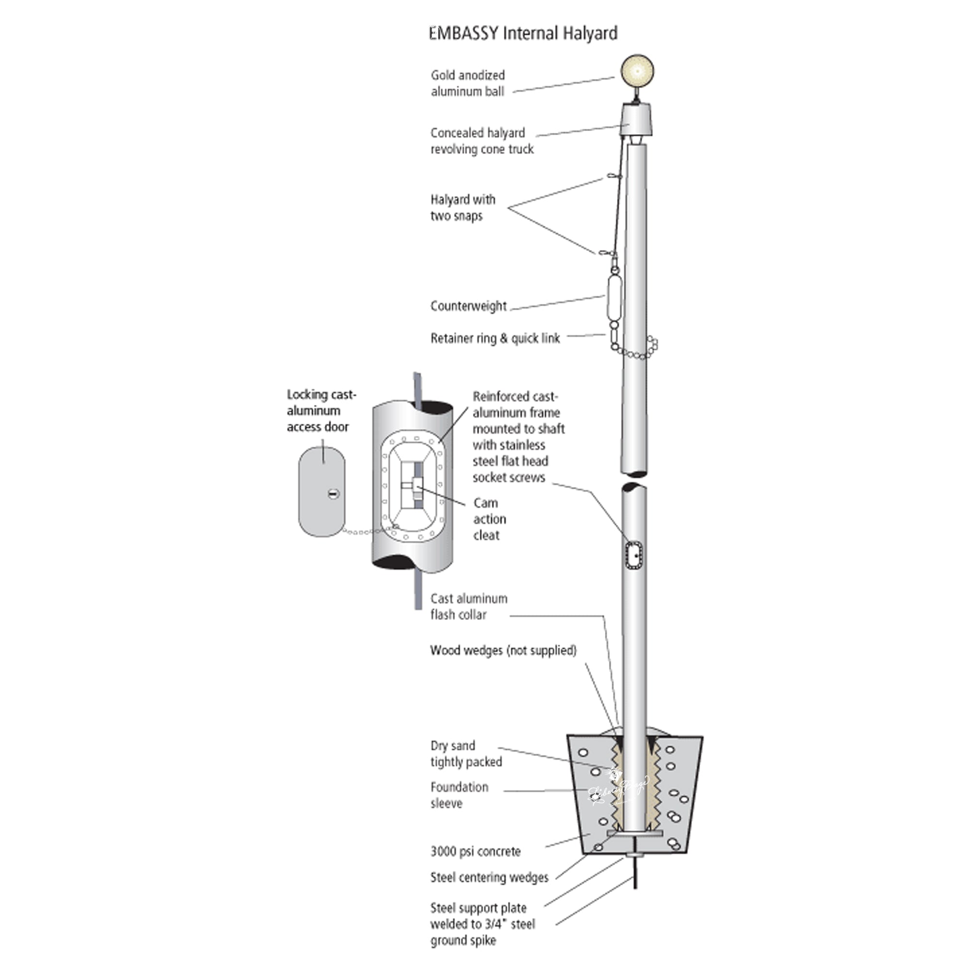 Embassy Commercial Flagpole - Internal Halyard – LibertyFlags.com