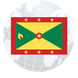 Grenada Outdoor Flags